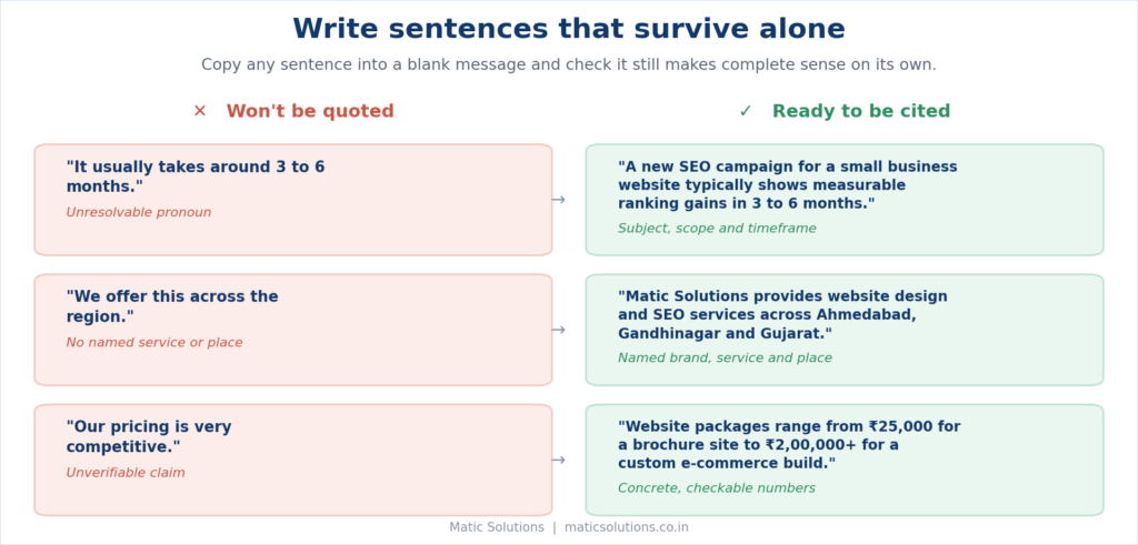 Unextractable prose against self-contained sentences AI systems can safely quote