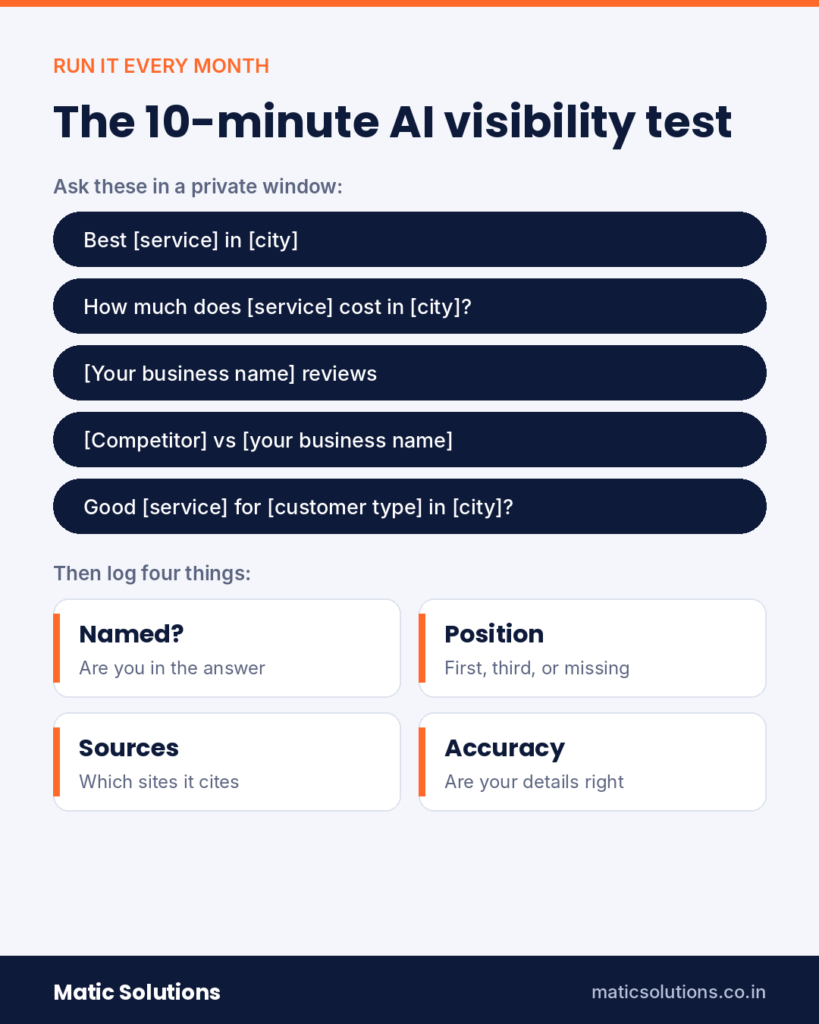 10 minute ai visibility test