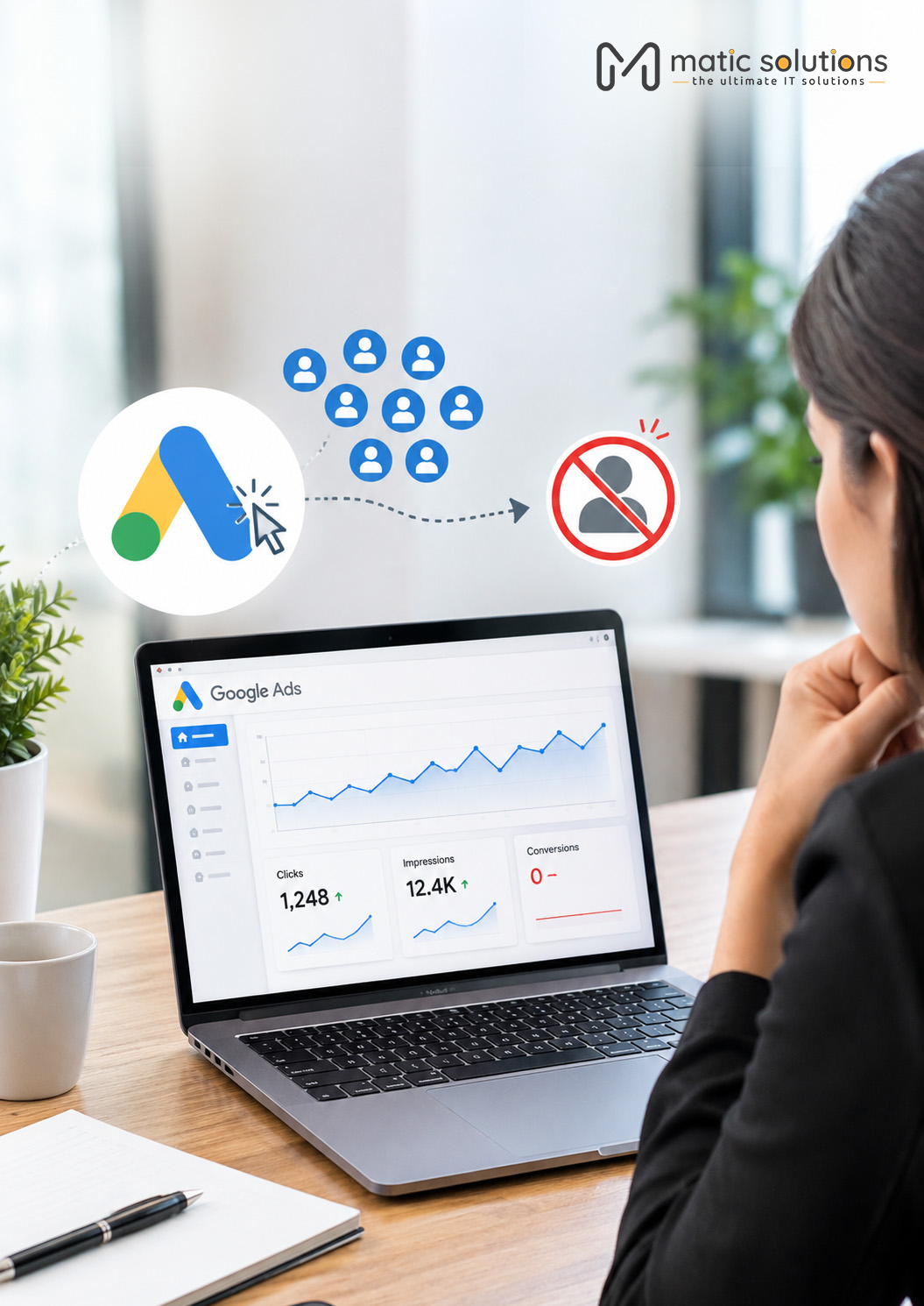 Google Ads Getting Clicks but No Leads? 11 Ways to Fix It